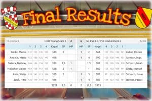 ⚠️ Zweite verabschiedet sich mit Niederlage in die Landesliga 3 ⚠️