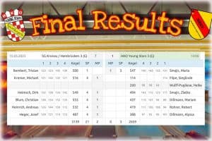 🔥Die Dritte verliert bei der SG Hambrücken/Kronau 3 (g)🔥