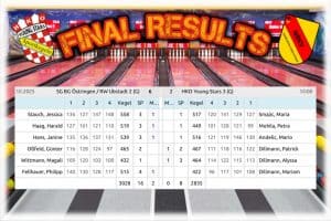 🔥  DRITTE gelingt noch kein Auswärtssieg🔥