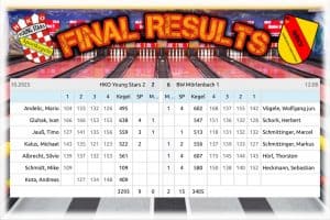 🔥 ZWEITE verliert unnötig gegen Tabellenzweiten 🔥