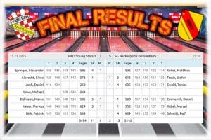 🔥 ERSTE steht erneut mit 0 Punkten da 🔥