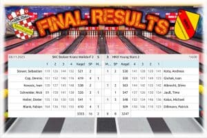 🔥 ZWEITE verliert erneut unnötig 🔥