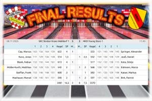 🔥 ERSTE verliert ebenfalls erneut 🔥