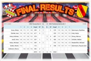 🔥 ZWEITE spielt Saisonbestleistung 🔥