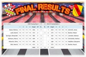 🔥 ERSTE MIT CLUB- UND LIGAREKORD 🔥