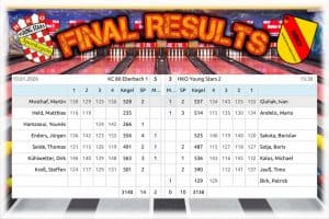 🔥 ZWEITE verliert Krimi 🔥