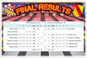 🔥 DRITTE mit Heimniederlage 🔥