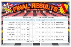 🔥 ZWEITE mit erneuter Niederlage 🔥