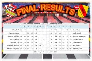 🔥 Wichtiger Auswärtssieg 🔥