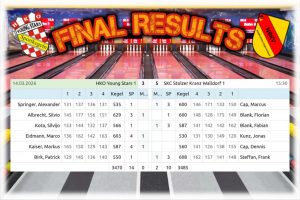 🔥 Walldorf mit längerem Atem 🔥