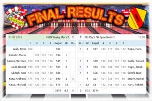 🔥 ZWEITE verliert 🔥