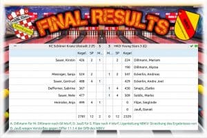 🔥 Niederlage auf Grund Streichung 🔥