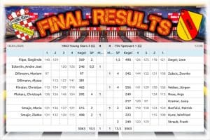 🔥 Nervenkrimi bei der DRITTEN 🔥