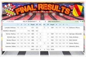 🔥 Nervenkrimi in Hockenheim 🔥