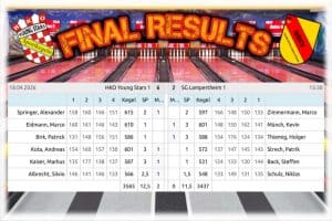 🔥 ERSTE – sichert sich Klassenerhalt 🔥