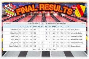 🔥 ZWEITE verliert auch letztes Spiel 🔥