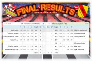 🔥 Keine Punkte am Sonntag 🔥