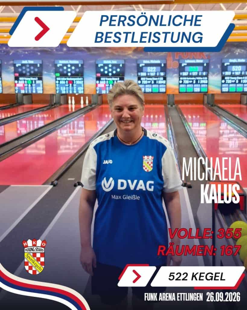 +++ Vierte Mannschaft gewinnt mit 5:3 Kegeln über ESG Frankonia Karlsruhe/ 9 Killer III