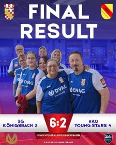 +++ Vierte verliert in Königsbach mit 2:6 und 2667:2888 Holz