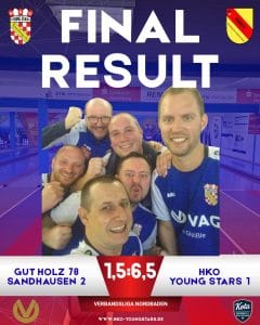 +++ Erste gewinnt mit 6,5 : 1,5 bei Gut Holz Sandhausen II und bleibt Tabellenführer